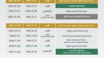 الاجازه القادمه