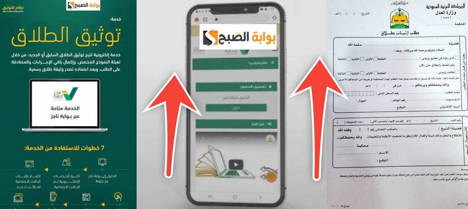 الاستعلام عن صك طلاق برقم الهوية وزارة العدل في 4 نقاط إلكترونيا