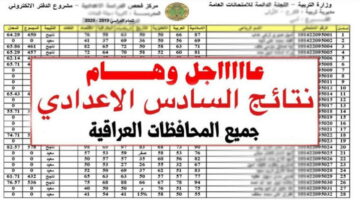 السادس