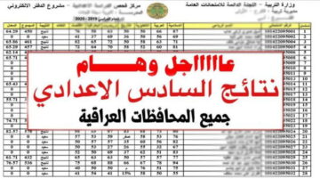عاجل ورسميًا ظهور نتائج السادس الإعدادي للدور الثالث في العراق