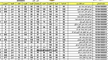 السادس 7 1