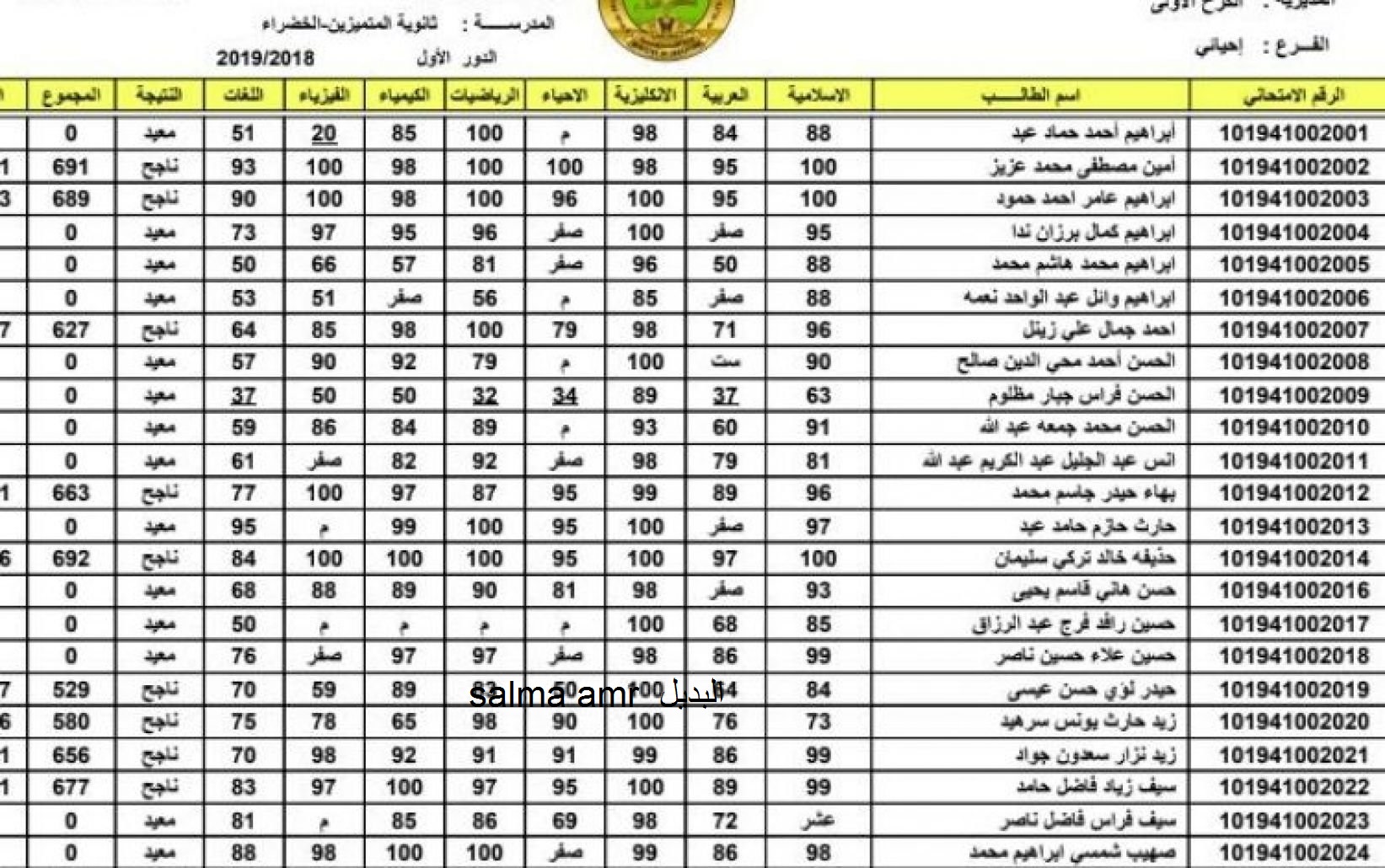  لينك اعتراضات نتائج السادس الاعدادي الدور الثالث 2023 بالرقم الامتحاني جميع المحافظات