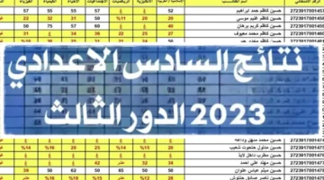 السادس الإعدادي الدور الثالث