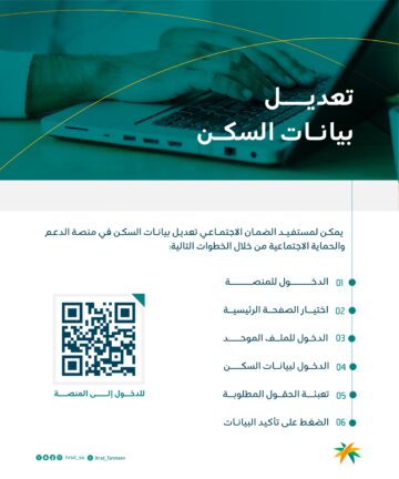 شروط الضمان الاجتماعي المطور 1445 وخطوات تقديم الاعتراض
