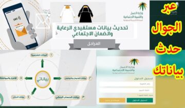 وزارة الموارد البشرية توضح موعد صدور الأهلية وخطوات تحديث بيانات الضمان الاجتماعي 1445- 2023 عبر نفاذ