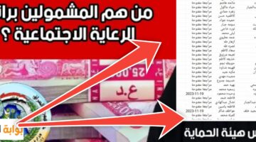 المشمولين بالرعاية الاجتماعية