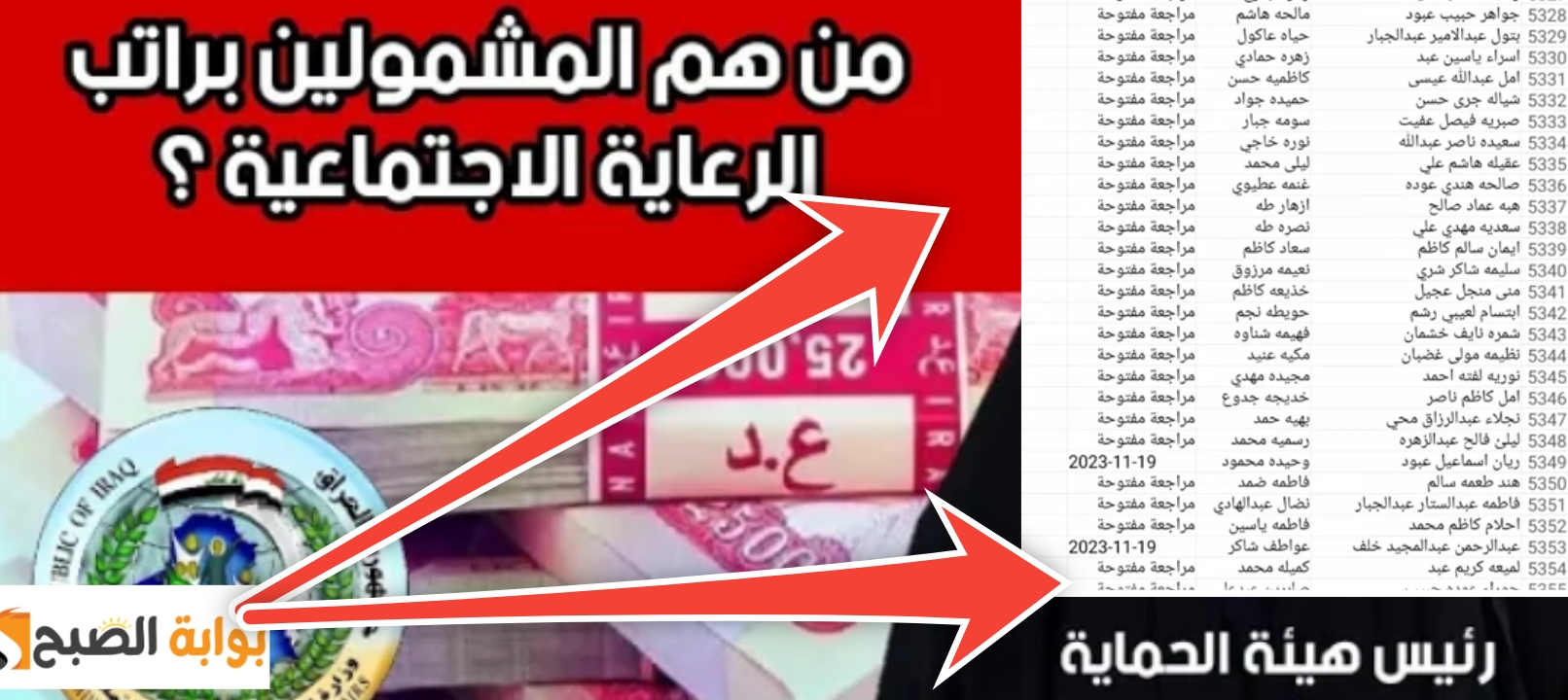 رابط أسماء المشمولين في الرعاية الاجتماعية بالعراق الوجبة الأخيرة 2023 12 رابط أسماء المشمولين في الرعاية الاجتماعية بالعراق الوجبة الأخيرة 2023