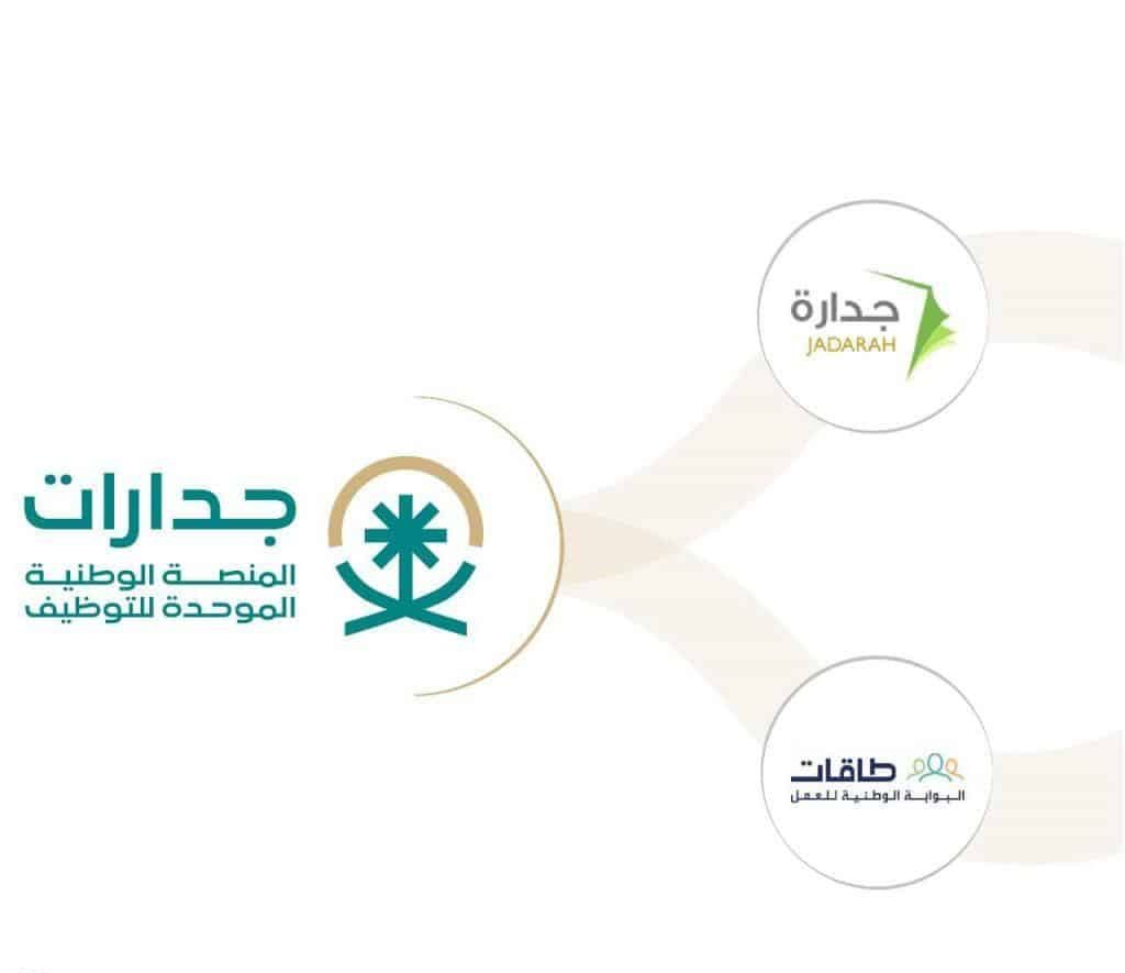 خطوات التسجيل في منصة جدارات لسهولة الحصول علي فرصة عمل 1445 5 خطوات التسجيل في منصة جدارات لسهولة الحصول علي فرصة عمل 1445