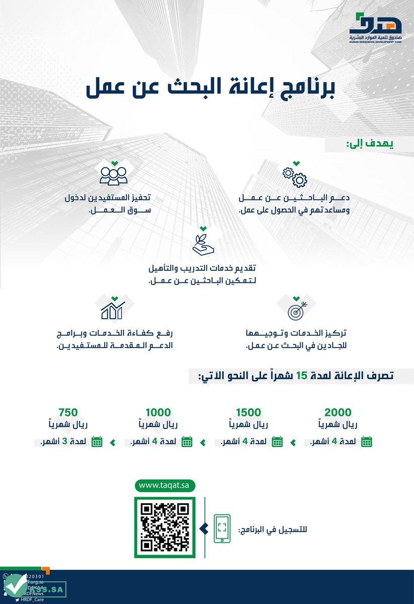 صندوق تنمية الموارد البشرية يناشد المستفيدين بضرورة الالتزام بضوابط البرنامج 5 صندوق تنمية الموارد البشرية يناشد المستفيدين بضرورة الالتزام بضوابط البرنامج