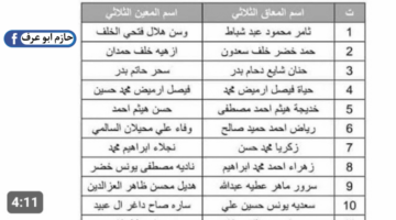 تصميم بدون عنوان 20231231 114105 ٠٠٠٠
