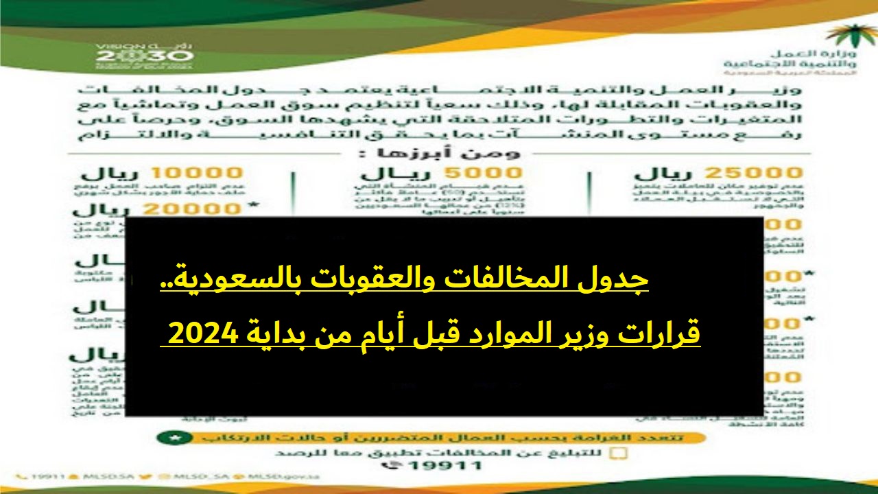 جدول المخالفات والعقوبات بالسعودية.. قرارات وزير الموارد قبل أيام من بداية 2024 5 جدول المخالفات والعقوبات بالسعودية.. قرارات وزير الموارد قبل أيام من بداية 2024