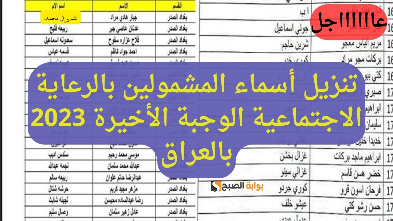 تنزيل أسماء المشمولين بالرعاية الاجتماعية الوجبة الأخيرة 2023 بالعراق 5 تنزيل أسماء المشمولين بالرعاية الاجتماعية الوجبة الأخيرة 2023 بالعراق