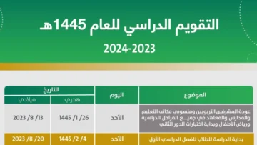 بعد التعديل الجديد.. وزارة التعليم تحدد مواعيد الاختبارات النهائية الترم الأول 1445 حسب التقويم الدراسي في السعودية
