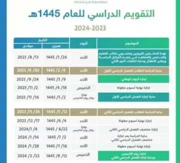 جدول الدراسه الترم الثاني 1445 رسميًا وفقًا لوزارة التعليم السعودية