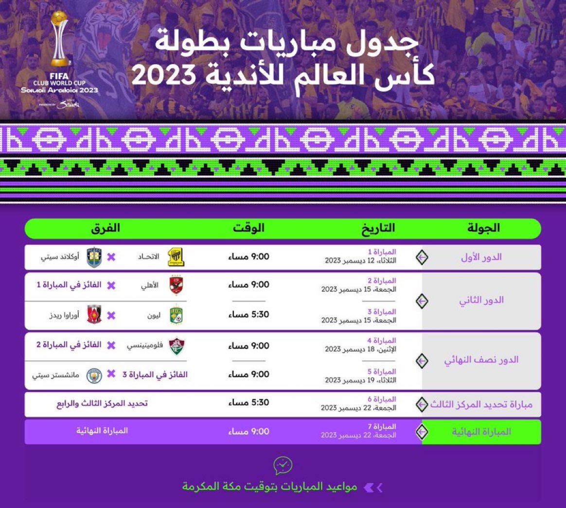 جدول مباريات كأس العالم للأندية 2023 والقنوات الناقلة 5 جدول مباريات كأس العالم للأندية 2023 والقنوات الناقلة