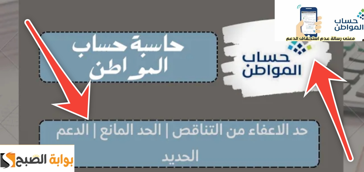 حاسبة حساب المواطن الجديد 1445 بعد زيادة الدعم وطرق الاتصال الأربعة