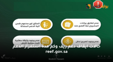 حالات ايقاف دعم ريف وكم مدة استمرار الدعم reef.gov .sa