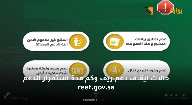 حالات ايقاف دعم ريف وكم مدة استمرار الدعم reef.gov.sa 5 حالات ايقاف دعم ريف وكم مدة استمرار الدعم reef.gov.sa