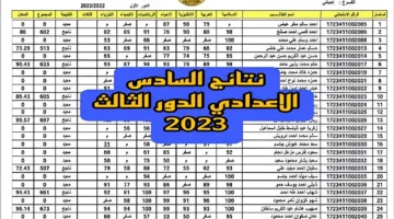 رابط نتائج السادس الإعدادي الدور الثالث 2023