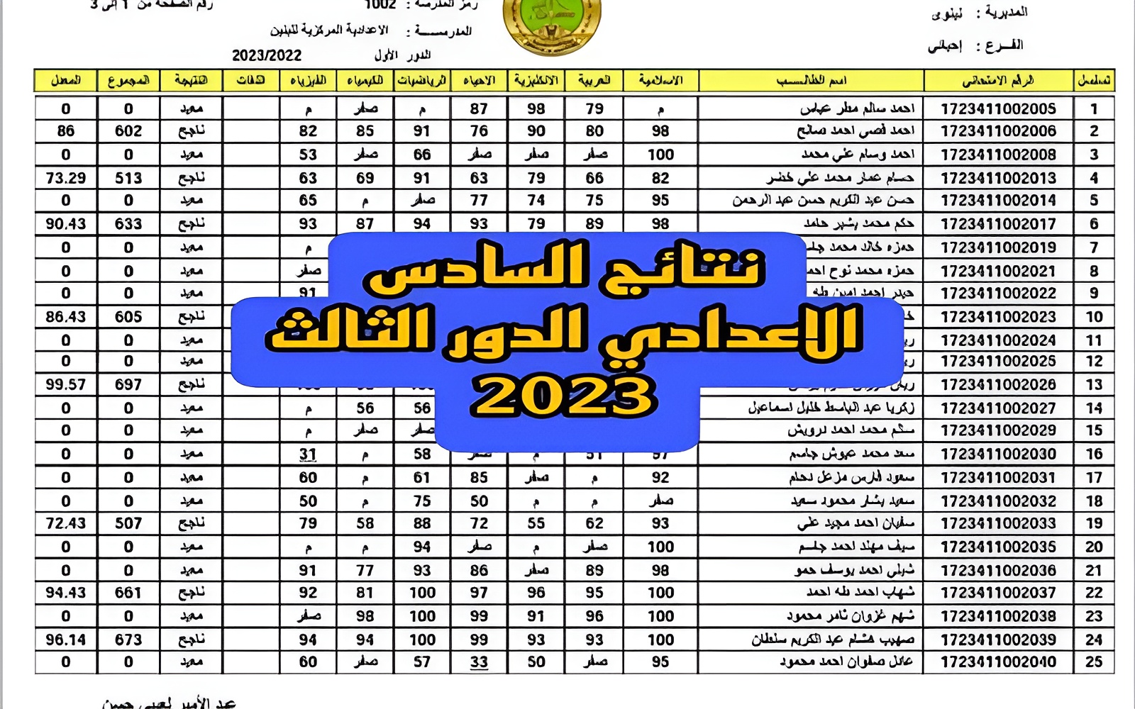 ظهرت الآن.. اعرف نتيجتك بضغطة زرار.. رابط نتائج السادس الإعدادي الدور الثالث 2023 2 ظهرت الآن.. اعرف نتيجتك بضغطة زرار.. رابط نتائج السادس الإعدادي الدور الثالث 2023