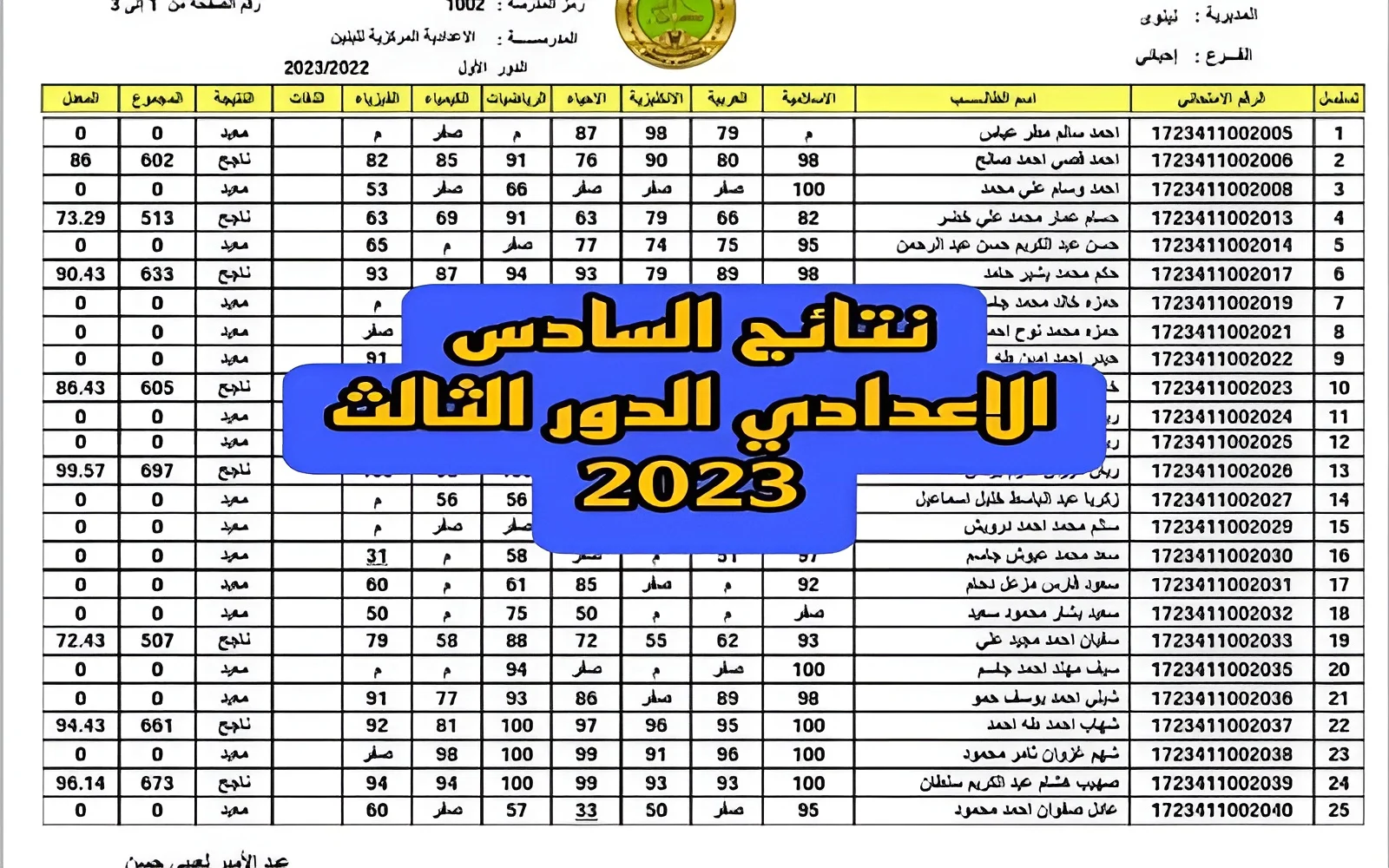 لينك نتائج الصف السادس الاعدادي دور ثالث 2023 العراق .. تعرف على نتيجتك بخطوة واحدة 5 لينك نتائج الصف السادس الاعدادي دور ثالث 2023 العراق .. تعرف على نتيجتك بخطوة واحدة