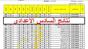 رابط نتائج السادس الاعدادي الدور الثالث 2023 في عموم العراق1