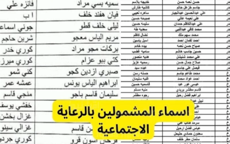 أسماء المشمولين بالرعاية الاجتماعية الدفعة السابعة والأخيرة ديسمبر 2023م.. الرابط وموعد إعلان الكشوفات 5 أسماء المشمولين بالرعاية الاجتماعية الدفعة السابعة والأخيرة ديسمبر 2023م.. الرابط وموعد إعلان الكشوفات