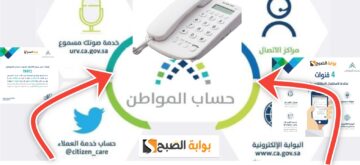 رقم حساب المواطن المجاني الجديد للتواصل مع خدمة العملاء بعد التحديث 1446