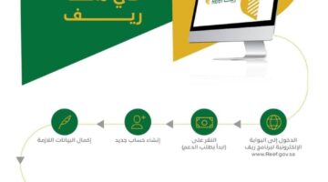 ريف 1