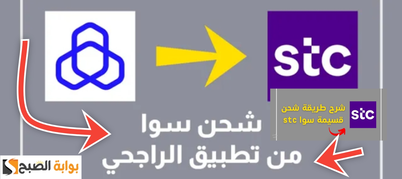طريقة شحن قسيمة سوا من الراجحي وخطوات التفعيل الجديد 1445 - 2024 5 طريقة شحن قسيمة سوا من الراجحي وخطوات التفعيل الجديد 1445 – 2024