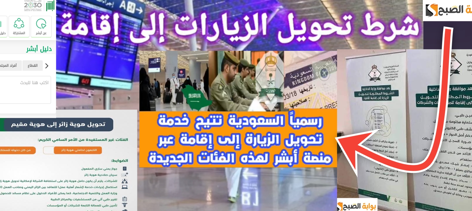 طريقة تحويل الزيارة إلى إقامة في السعودية بالشروط والخطوات في 3 دقائق