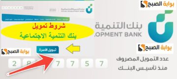 شروط الحصول على قرض الأسرة وما هي المستندات المطلوبة والمزايا الــ7