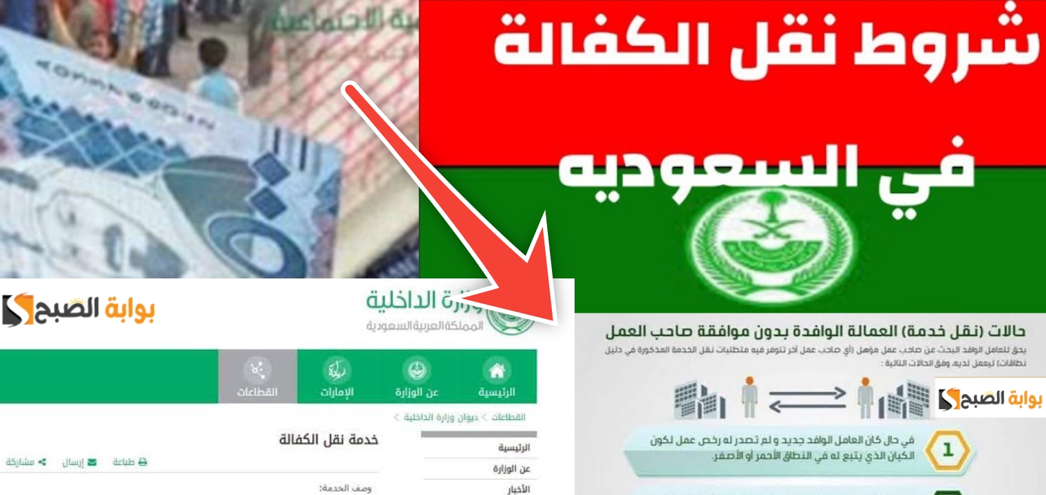 شروط نقل الكفالة بدون موافقة الكفيل في السعودية بالقانون الجديد 1446 5 شروط نقل الكفالة بدون موافقة الكفيل في السعودية بالقانون الجديد 1446