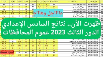 ظهرت الأن.. نتائج السادس الإعدادي الدور الثالث 2023 عموم المحافظات عبر موقع وزارة التربية العراقية