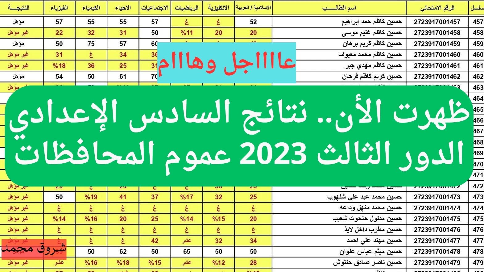 ظهرت الأن.. نتائج السادس الإعدادي الدور الثالث 2023 عموم المحافظات عبر موقع وزارة التربية العراقية 5 ظهرت الأن.. نتائج السادس الإعدادي الدور الثالث 2023 عموم المحافظات عبر موقع وزارة التربية العراقية