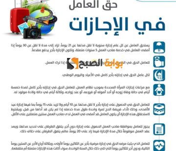 قانون الإجازات في القطاع الخاص قانون العمل السعودي 2024