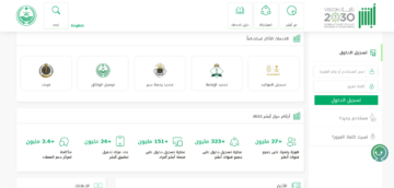 كيف يمكن الإبلاغ عن هروب عامل منزلي بالسعودية