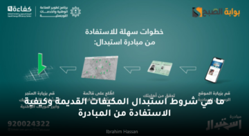 ما هي شروط استبدال المكيفات القديمة وكيفية الاستفادة من المبادرة