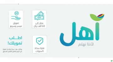 معايير طلب قرض من بنك التنمية الاجتماعية