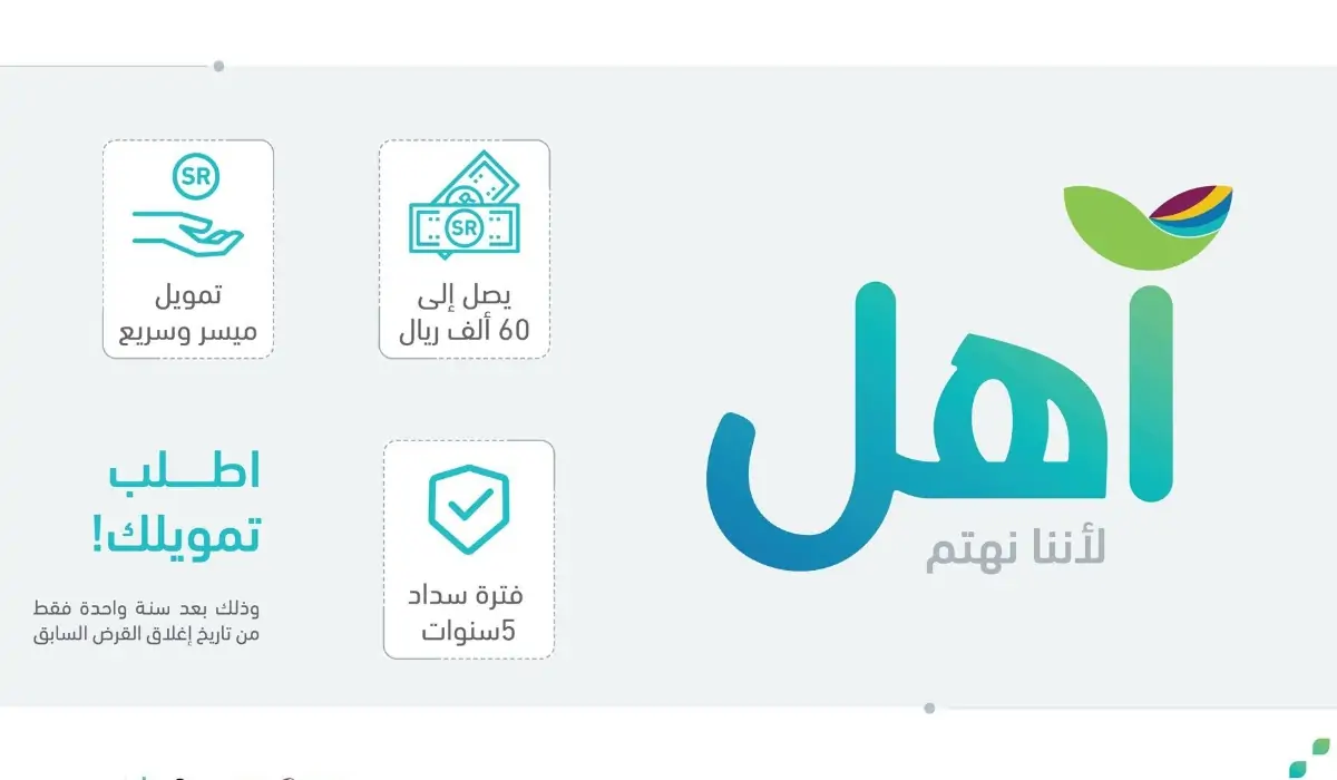 معايير طلب قرض من بنك التنمية الاجتماعية 2 معايير طلب قرض من بنك التنمية الاجتماعية