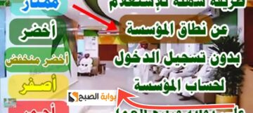 طريقة معرفة نطاق الكفيل عن طريق رقم الإقامة بعد التحديث الأخير 1445