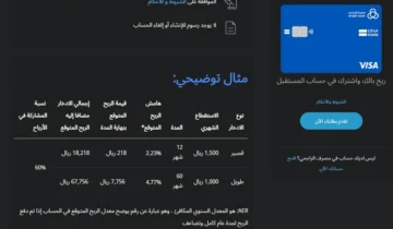 مقارنة كاملة حول حساب الادخار والمستقبل بالراجحي 2024