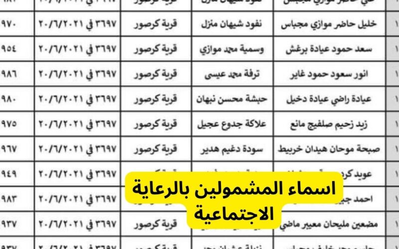 هُنا لينك spa.gov.iq اسماء الرعاية الاجتماعية الوجبة الاخيرة pdf عبر موقع وزارة العمل منصة مظلتي 2 هُنا لينك spa.gov.iq اسماء الرعاية الاجتماعية الوجبة الاخيرة pdf عبر موقع وزارة العمل منصة مظلتي
