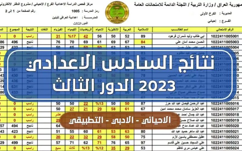 عاجل .. موقع نتائجنا لإعلان نتائج السادس الإعدادي 2023 الدور الثالث بالرقم الامتحاني 5 عاجل .. موقع نتائجنا لإعلان نتائج السادس الإعدادي 2023 الدور الثالث بالرقم الامتحاني