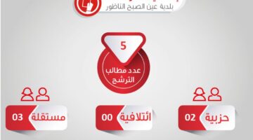 نتائج 1