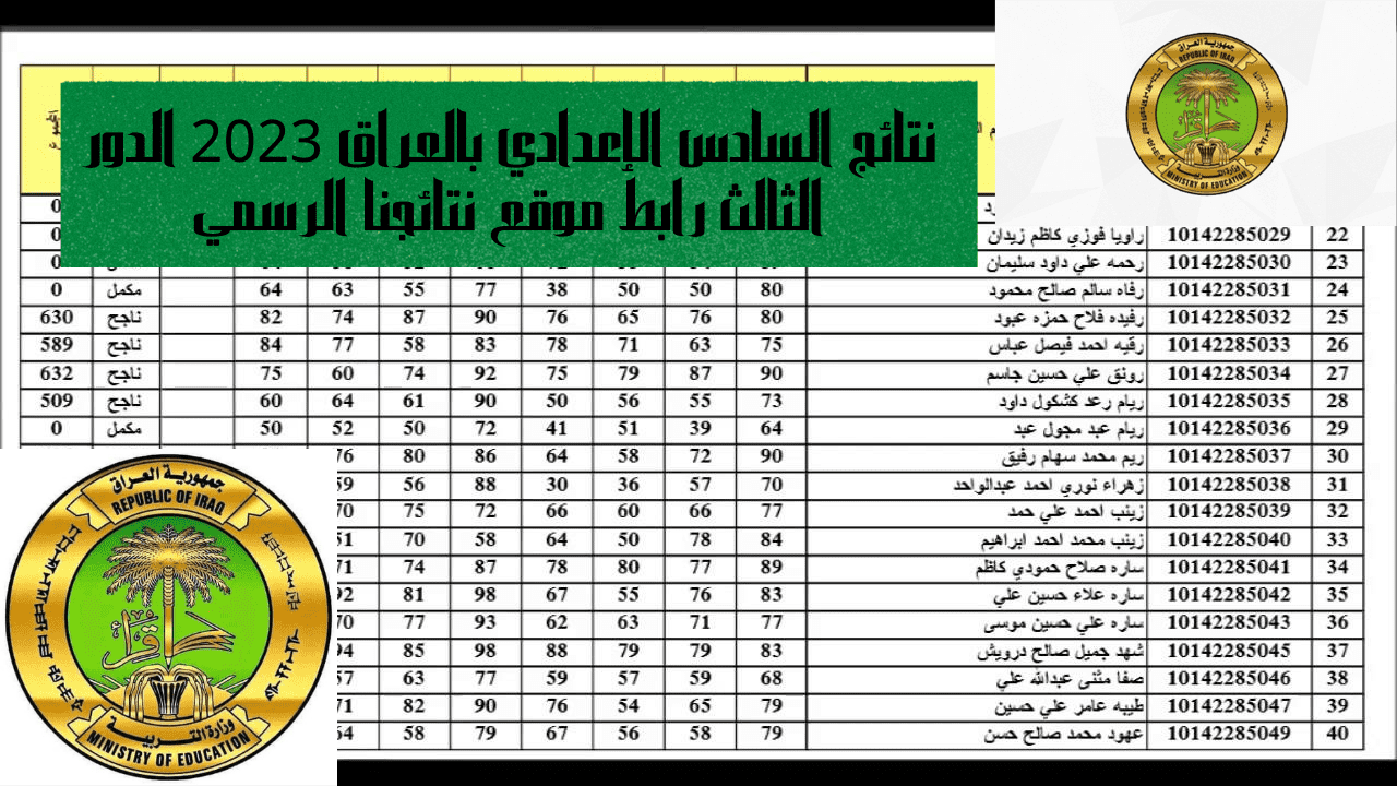 نتائج السادس الإعدادي بالعراق 2023 الدور الثالث رابط موقع نتائجنا الرسمي 5 نتائج السادس الإعدادي بالعراق 2023 الدور الثالث رابط موقع نتائجنا الرسمي