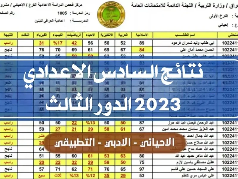 لينك اعلان نتائج الصف السادس الاعدادي العراق الدور الثالث وزارة التربية العراقية 5 لينك اعلان نتائج الصف السادس الاعدادي العراق الدور الثالث وزارة التربية العراقية