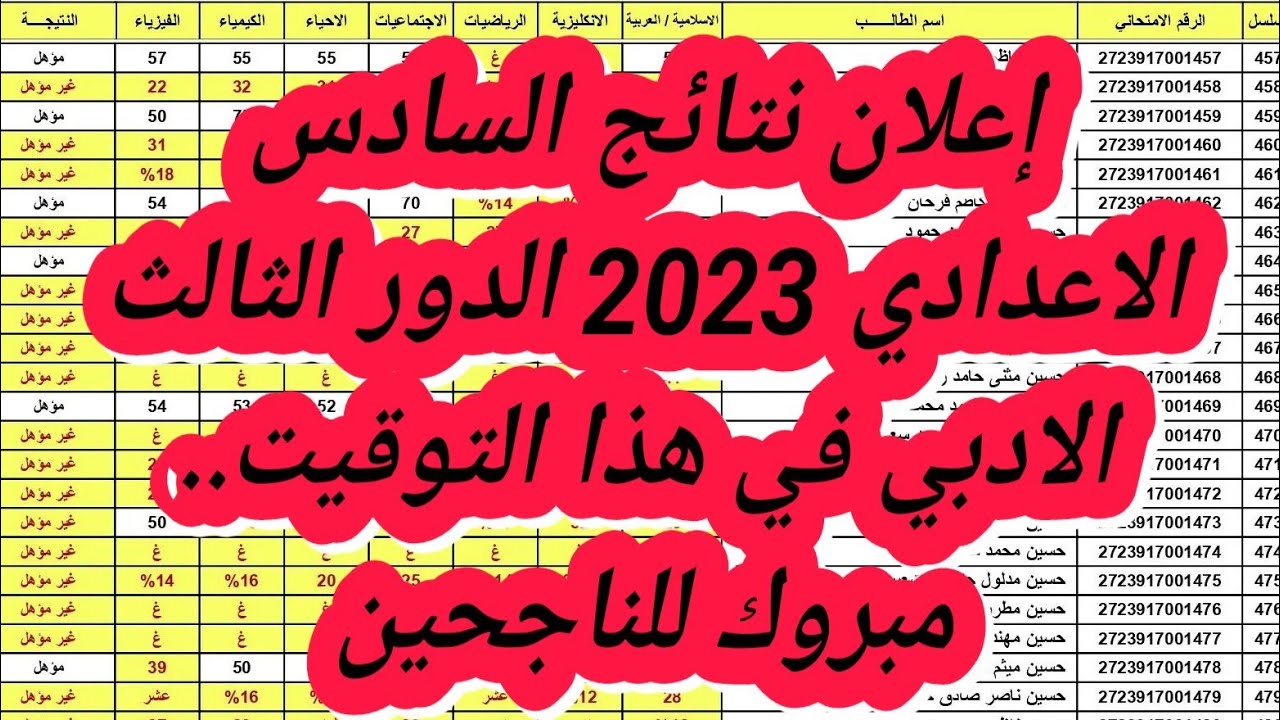 رسميًا .. نتائج السادس الاعدادي 2023 الدور الثالث عبر وزارة التعليم العراقية 2 رسميًا .. نتائج السادس الاعدادي 2023 الدور الثالث عبر وزارة التعليم العراقية
