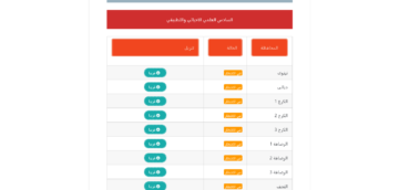 “رسميًا” رابط نتائج السادس الاعدادي العراق بالرقم الامتحاني 2023 حملها الآن