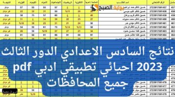 نتائج السادس الاعدادي الدور الثالث 2023 احيائي تطبيقي ادبي جميع المحافظات